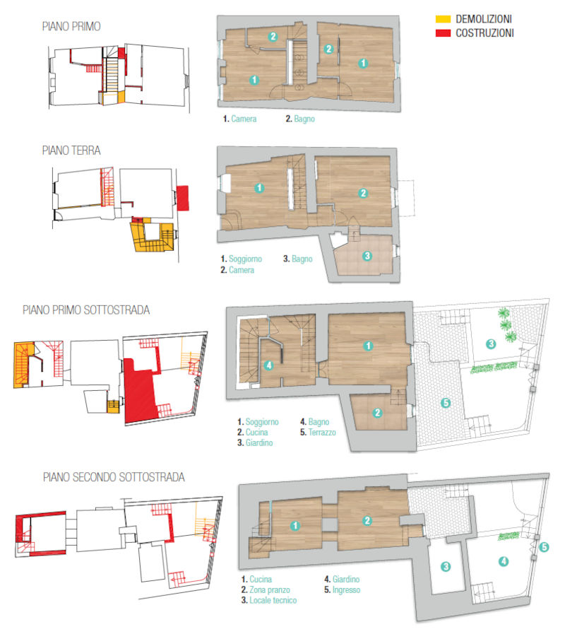 ristrutturazione casa centro storico